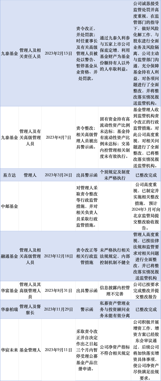 大唐集團面臨大額關注類擔保情況，挑戰(zhàn)與應對策略，大唐集團面臨大額關注類擔保挑戰(zhàn)及應對策略