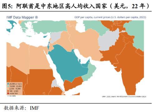 中東外資布局A股新態(tài)勢(shì)，中東外資布局A股新態(tài)勢(shì)概覽