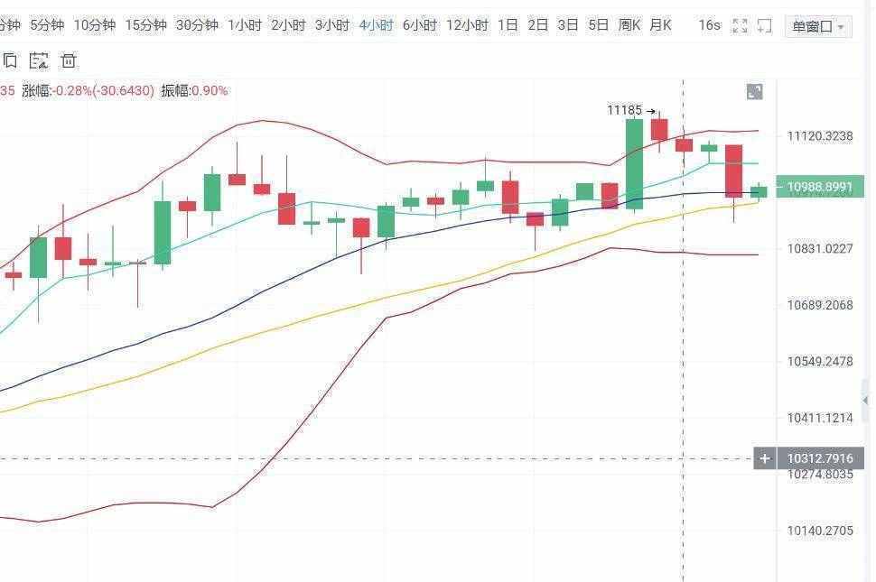 以太幣今日最新價(jià)格，市場(chǎng)走勢(shì)與前景展望，以太坊今日行情分析，最新價(jià)格、市場(chǎng)走勢(shì)與前景展望