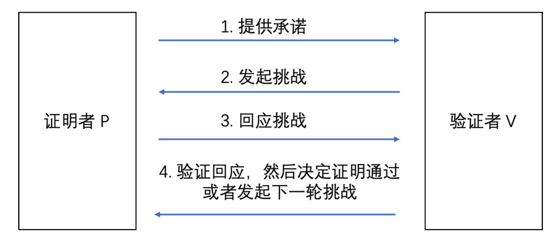 香港正版資料免費(fèi)大全年使用方法,全面分析解釋定義_豪華款40.873