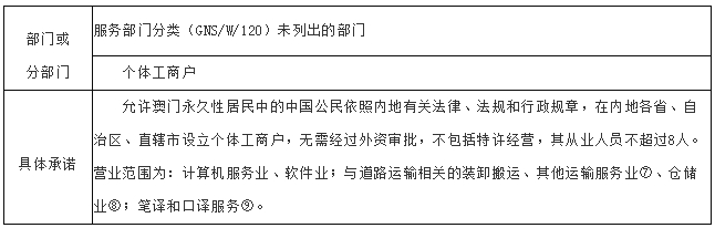 新門內部資料精準大全最新章節(jié)免費,時代資料解釋落實_運動版67.721