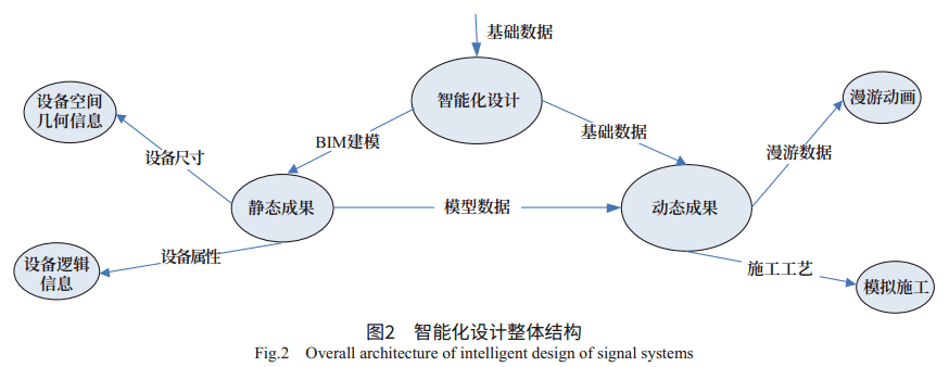 香港一肖中100%期期準(zhǔn),結(jié)構(gòu)化推進(jìn)評估_模擬版78.634