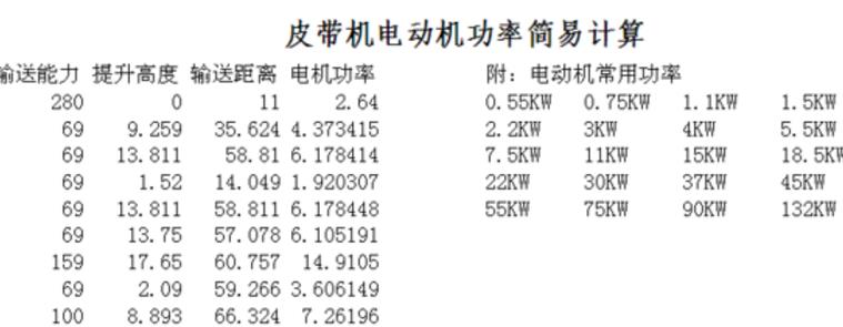 最新功耗計(jì)算，技術(shù)發(fā)展與節(jié)能需求的融合，技術(shù)發(fā)展與節(jié)能需求的融合，最新功耗計(jì)算研究