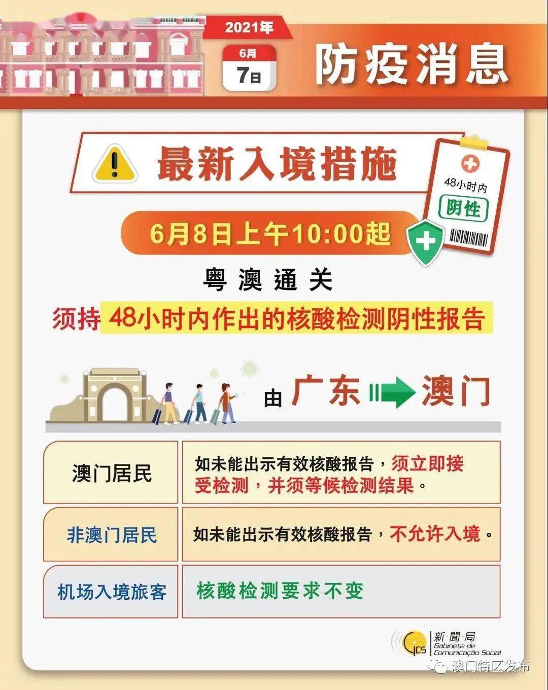 正版澳門天天開好彩大全57期,創(chuàng)造力策略實(shí)施推廣_ChromeOS99.102