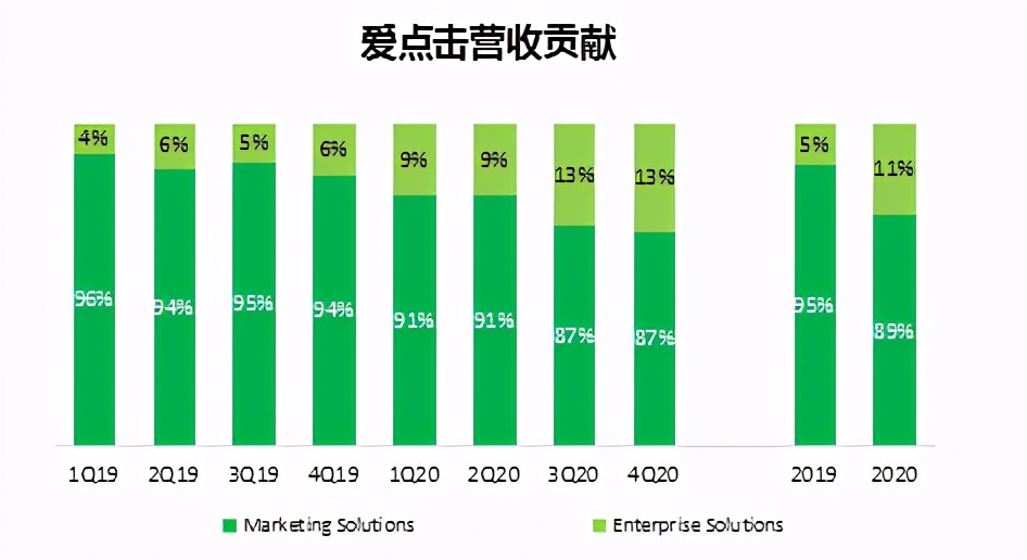 2024澳門天天開彩大全,實(shí)地執(zhí)行分析數(shù)據(jù)_WP79.72