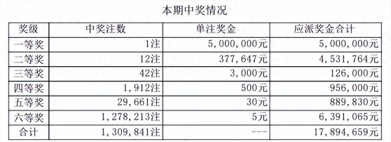 yangyouya 第7頁