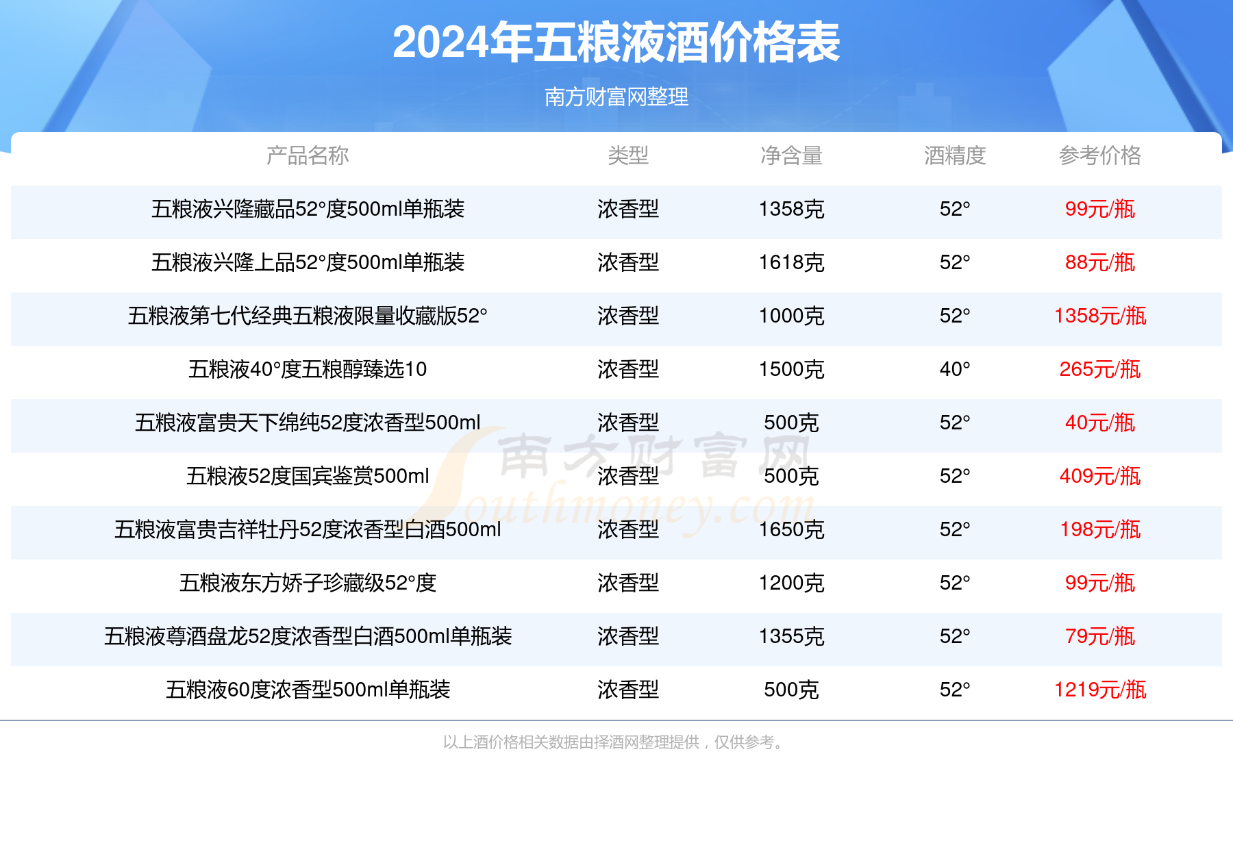 2024年港彩開(kāi)獎(jiǎng)結(jié)果,正確解答落實(shí)_經(jīng)典款68.360