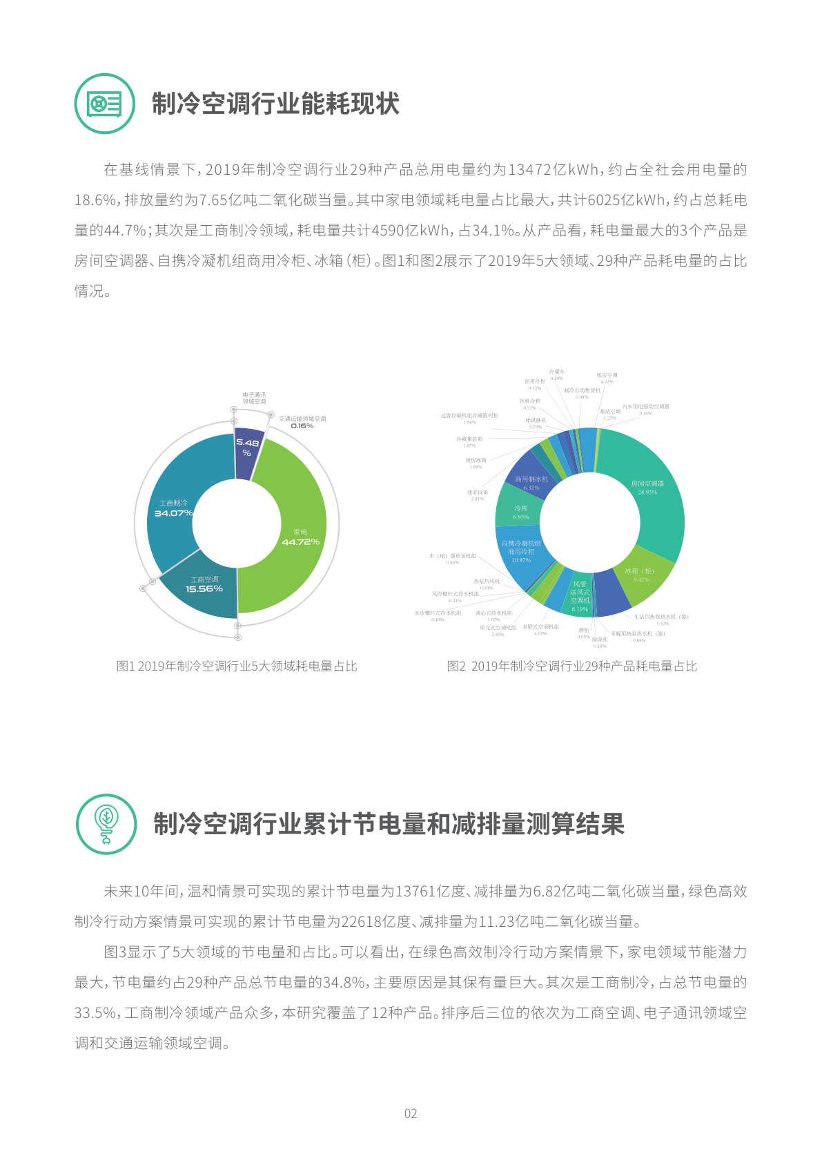 澳門 第268頁(yè)