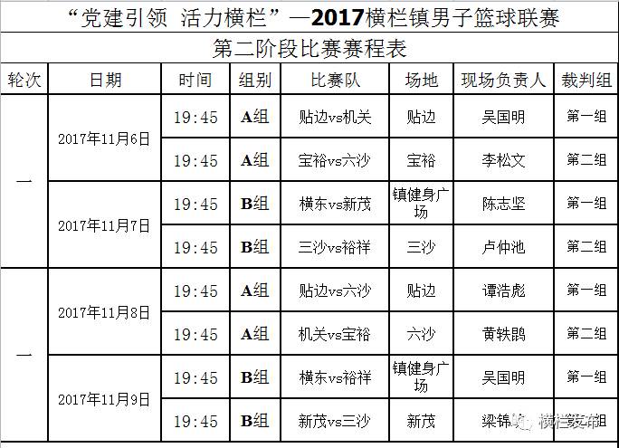 2024澳門(mén)六今晚開(kāi)獎(jiǎng)結(jié)果開(kāi)碼,高效計(jì)劃實(shí)施解析_PalmOS30.834