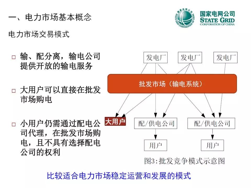 最新電力改革，推動能源轉(zhuǎn)型，促進可持續(xù)發(fā)展，電力改革推動能源轉(zhuǎn)型，助力可持續(xù)發(fā)展