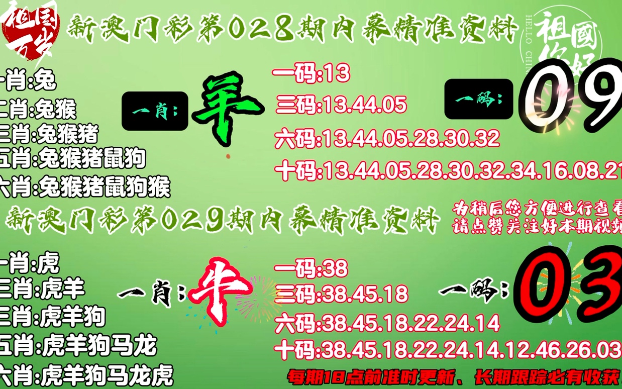 新澳門四肖三肖必開精準(zhǔn),數(shù)據(jù)決策分析驅(qū)動(dòng)_鉆石版2.824