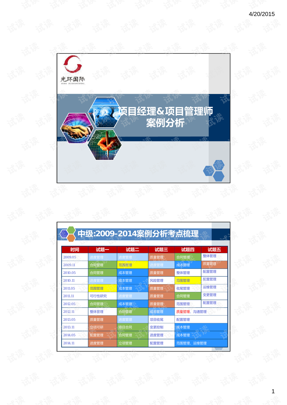 最新案例分析，某電商平臺的營銷策略分析，某電商平臺營銷策略深度分析，最新案例分析揭秘成功之道