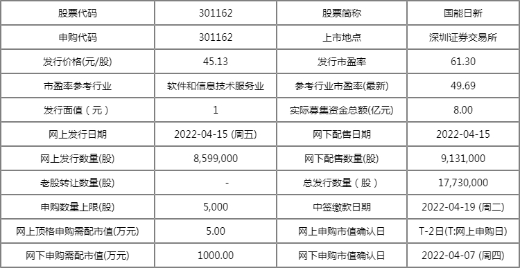 2024新澳六今晚資料,涵蓋廣泛的說明方法_4DM71.338