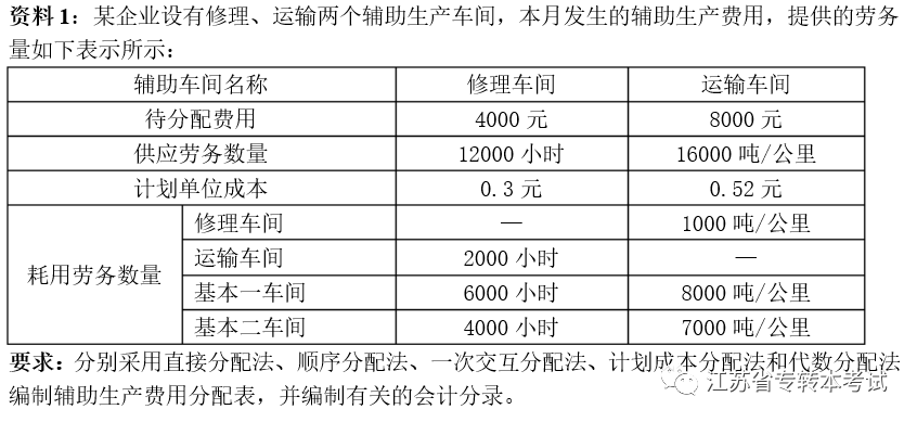 2023澳門六今晚開獎結(jié)果出來,專業(yè)解析評估_Executive40.45