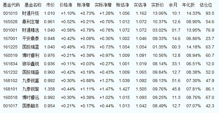 關(guān)于000978最新凈值的深度解析，000978最新凈值深度解析報(bào)告