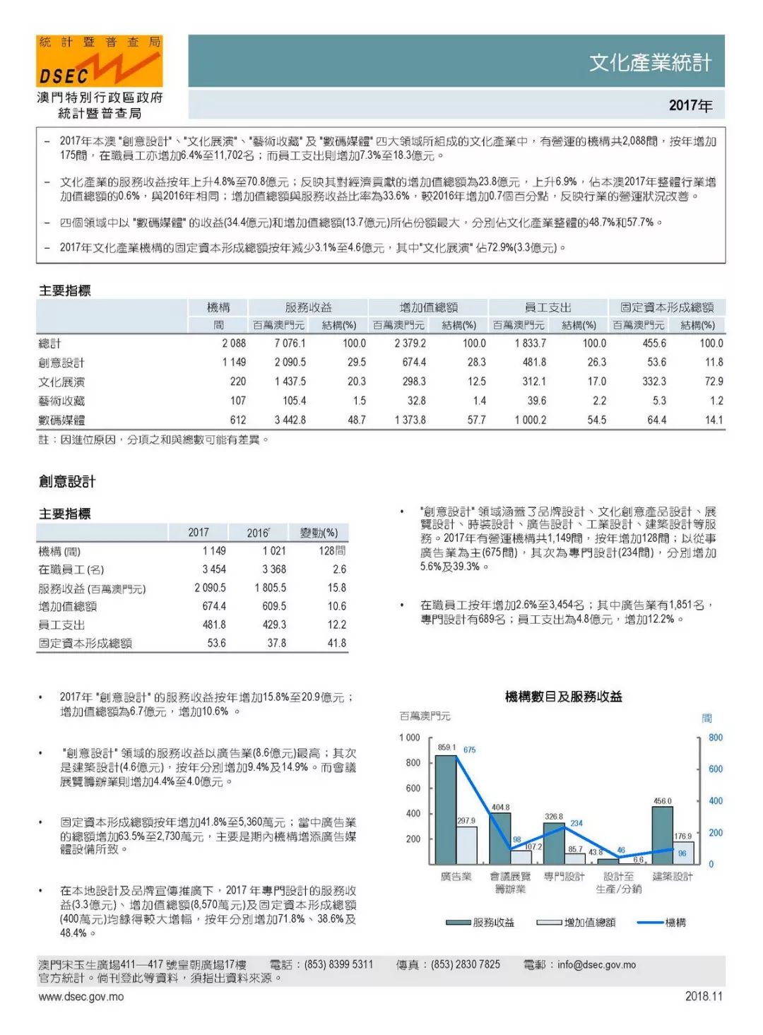 新澳利澳門開獎歷史結果,數據整合方案設計_L版88.76