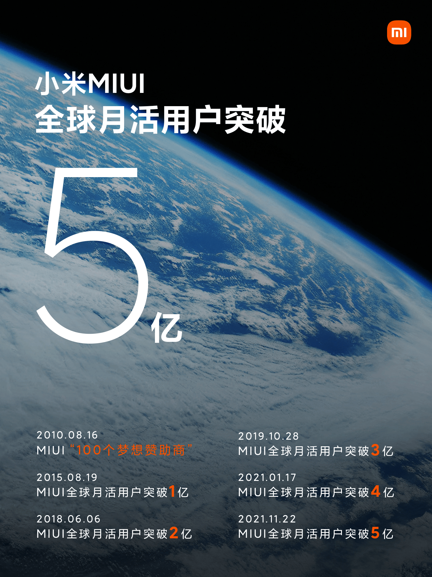 小米最新壁紙，探索美感與個(gè)性化的完美融合，小米最新壁紙，美感與個(gè)性化的完美融合探索