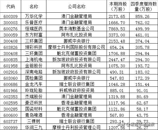 新澳門單雙記錄，揭示背后的犯罪風(fēng)險(xiǎn)與挑戰(zhàn)，澳門單雙記錄背后的犯罪風(fēng)險(xiǎn)與挑戰(zhàn)揭秘