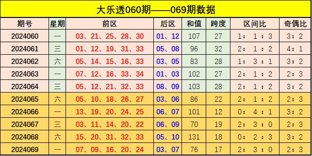 新澳門彩出號綜合走勢圖表，揭示背后的風險與挑戰(zhàn)，澳門彩票背后的風險與挑戰(zhàn)，犯罪行為的警示分析