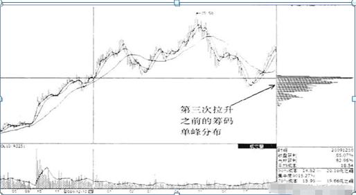 上證綜合指數(shù)下跌2.71%，市場波動背后的原因與應(yīng)對策略，市場波動揭秘，上證綜合指數(shù)下跌背后的原因及應(yīng)對策略