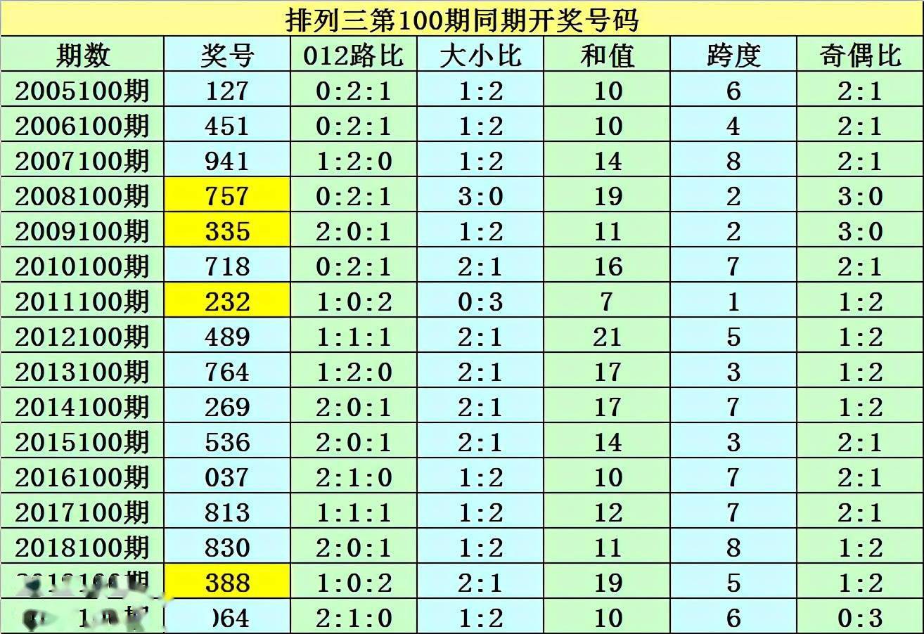 澳門一碼一碼100準(zhǔn)確，揭開(kāi)犯罪的面紗，澳門一碼一碼犯罪真相揭秘