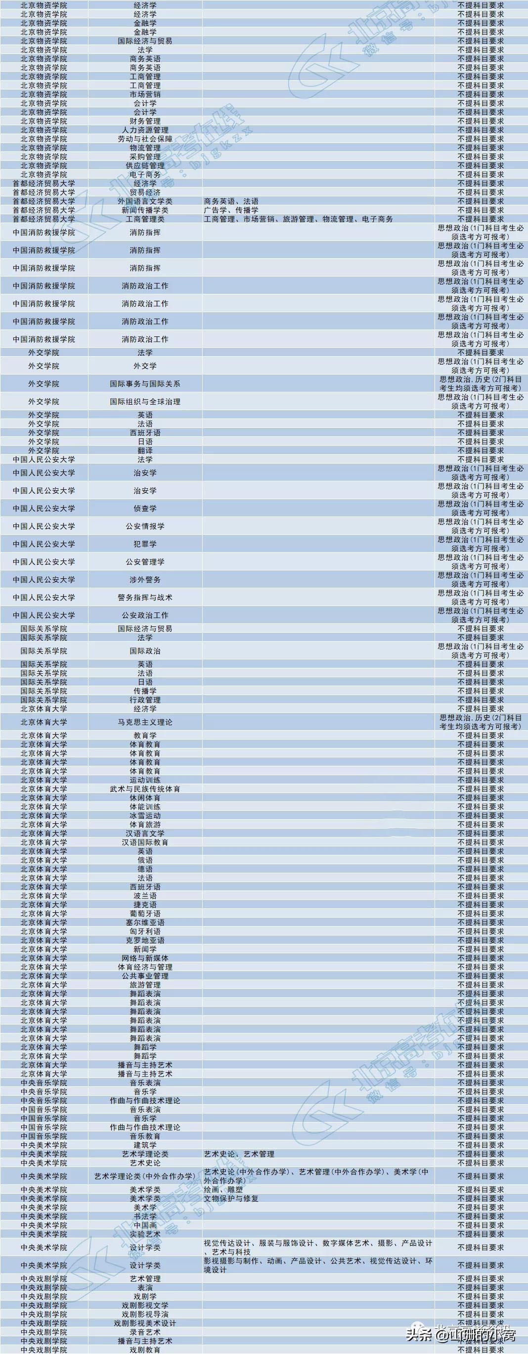 關于未來考研政治難度的探討——以2024年考研政治難度為中心的分析，未來考研政治難度分析，聚焦2024年考研政治挑戰(zhàn)與探討