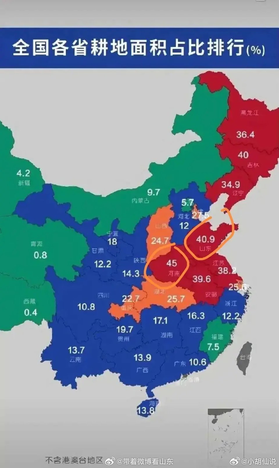 全國4800萬畝坡耕地分布及其影響，全國4800萬畝坡耕地分布及其生態(tài)影響分析