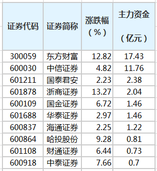 2024天天彩正版免費資料,統(tǒng)計解答解釋定義_zShop60.36