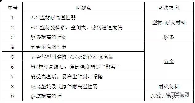 新奧門資料大全正版資料2024年免費下載,穩(wěn)定性計劃評估_特別款57.351