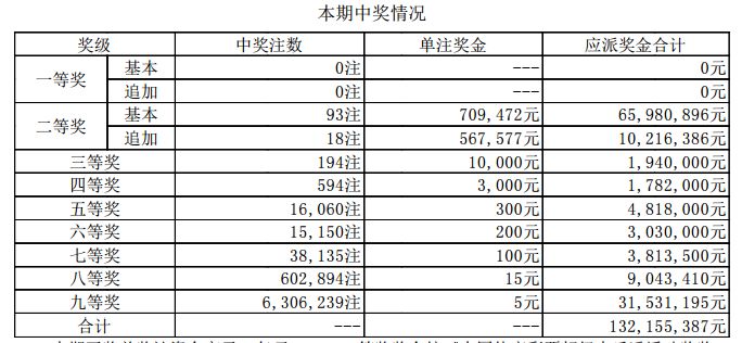 夢(mèng)回仙境 第6頁(yè)