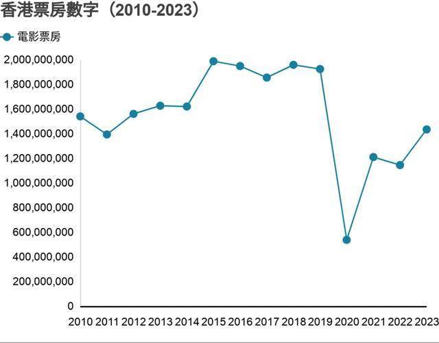 香港彩票的歷史開獎記錄，探索2024年與過去的交集，香港彩票歷史開獎記錄，探尋過去與未來的交集（2024年視角）