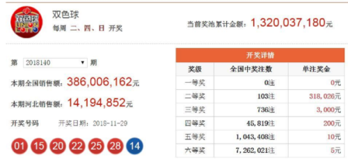 香港上期開獎結果深度解析，香港上期開獎結果全面深度解析