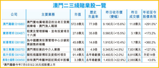 警惕虛假香港澳門六開彩開獎網(wǎng)站，遠離賭博犯罪深淵，警惕虛假香港澳門六開彩開獎網(wǎng)站，守護安全遠離賭博犯罪深淵