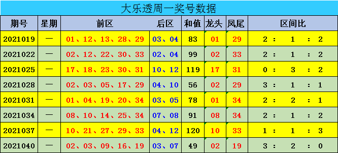 新澳門彩出號綜合走勢圖表，揭示背后的風險與挑戰(zhàn)，澳門彩票背后的風險與挑戰(zhàn)，犯罪行為的警示分析