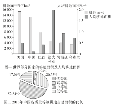 yujing 第5頁