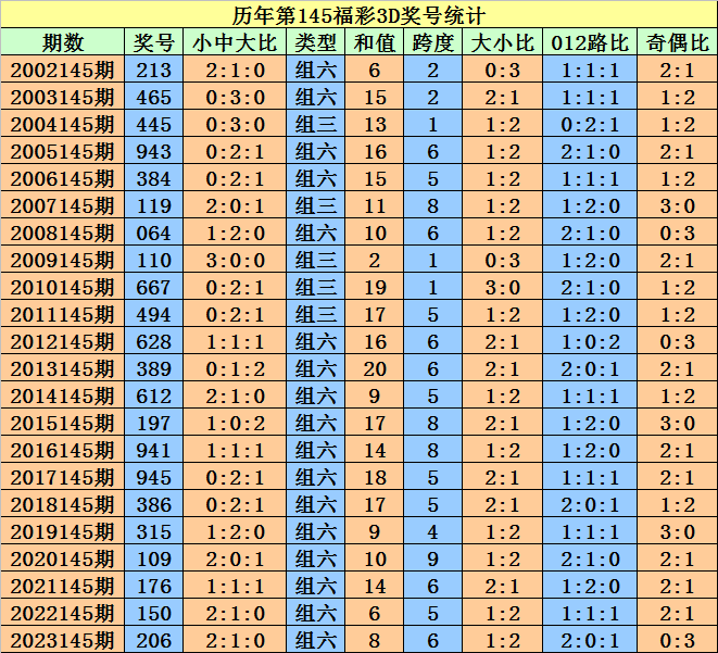 關(guān)于澳門彩票的真相與警惕，澳門彩票真相揭秘，警惕風(fēng)險(xiǎn)，謹(jǐn)慎參與