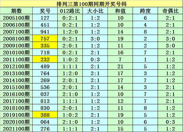 警惕網絡賭博陷阱，新澳門一碼一碼并非真實準確的賭博游戲，警惕網絡賭博陷阱，新澳門一碼一碼并非真實準確的賭博游戲提示風險警告