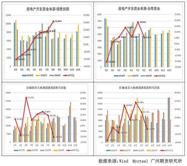 韓國出口增速不及預(yù)期，新的挑戰(zhàn)與機(jī)遇，韓國出口面臨挑戰(zhàn)與機(jī)遇，增速不及預(yù)期的新局面