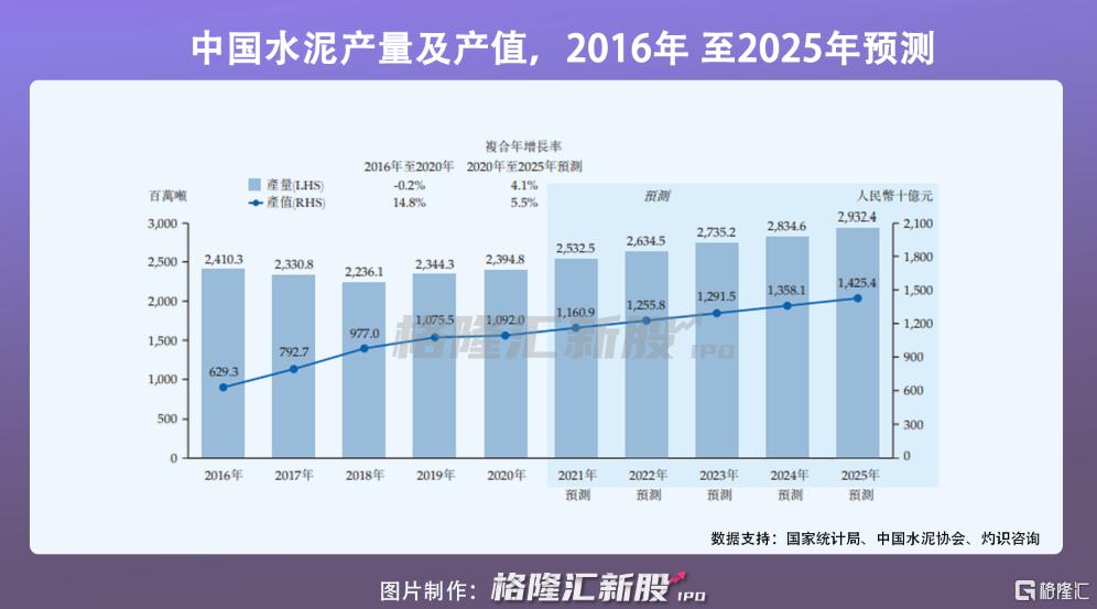 港交所新上市計(jì)劃，邁向2025年的藍(lán)圖展望，港交所新上市計(jì)劃，邁向2025年的藍(lán)圖展望與展望