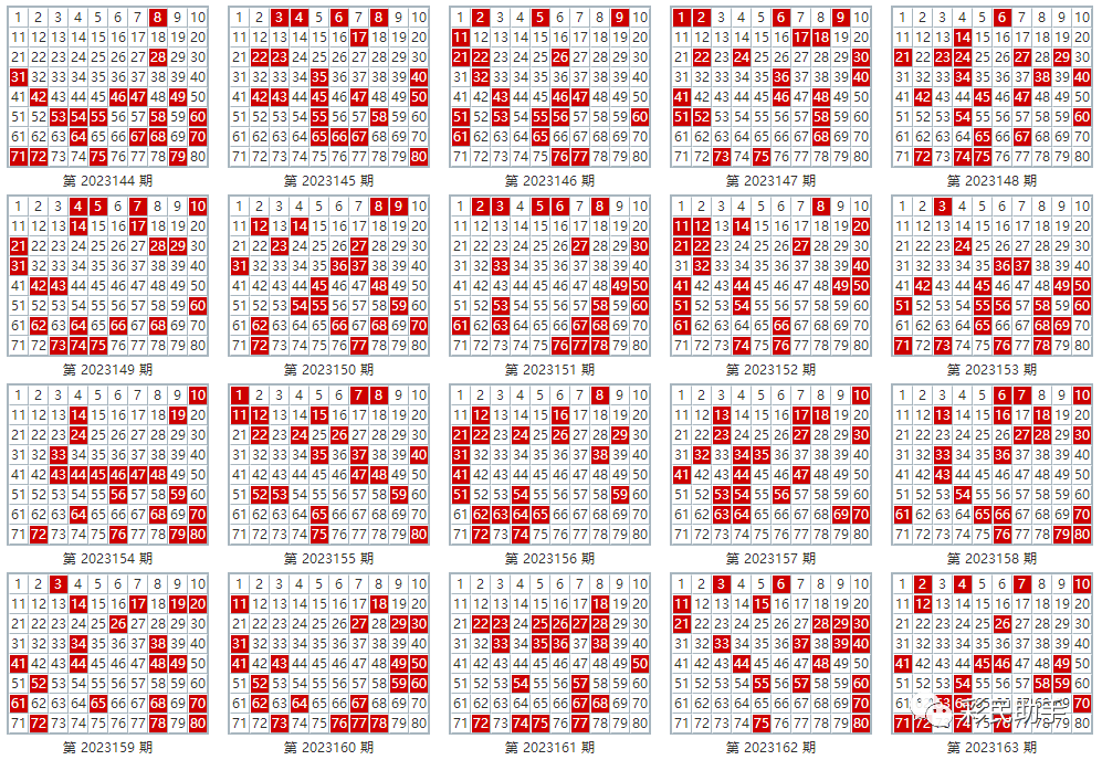 新澳門彩單雙走勢(shì)，探索與解析，澳門彩票走勢(shì)解析，探索單雙規(guī)律需警惕法律風(fēng)險(xiǎn)