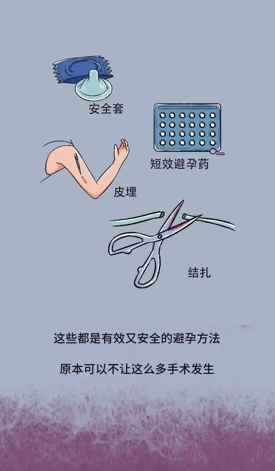 最新避孕技術(shù)，探索未來生育控制的創(chuàng)新與突破，最新避孕技術(shù)，生育控制的創(chuàng)新與突破探索