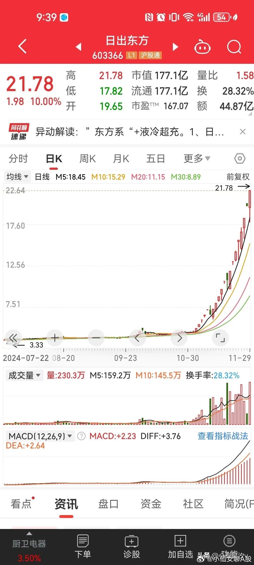 探尋未來(lái)財(cái)富密碼，2025年跨年妖股5元的力量，探尋未來(lái)財(cái)富密碼，跨年妖股5元的力量，展望2025年財(cái)富增長(zhǎng)之路