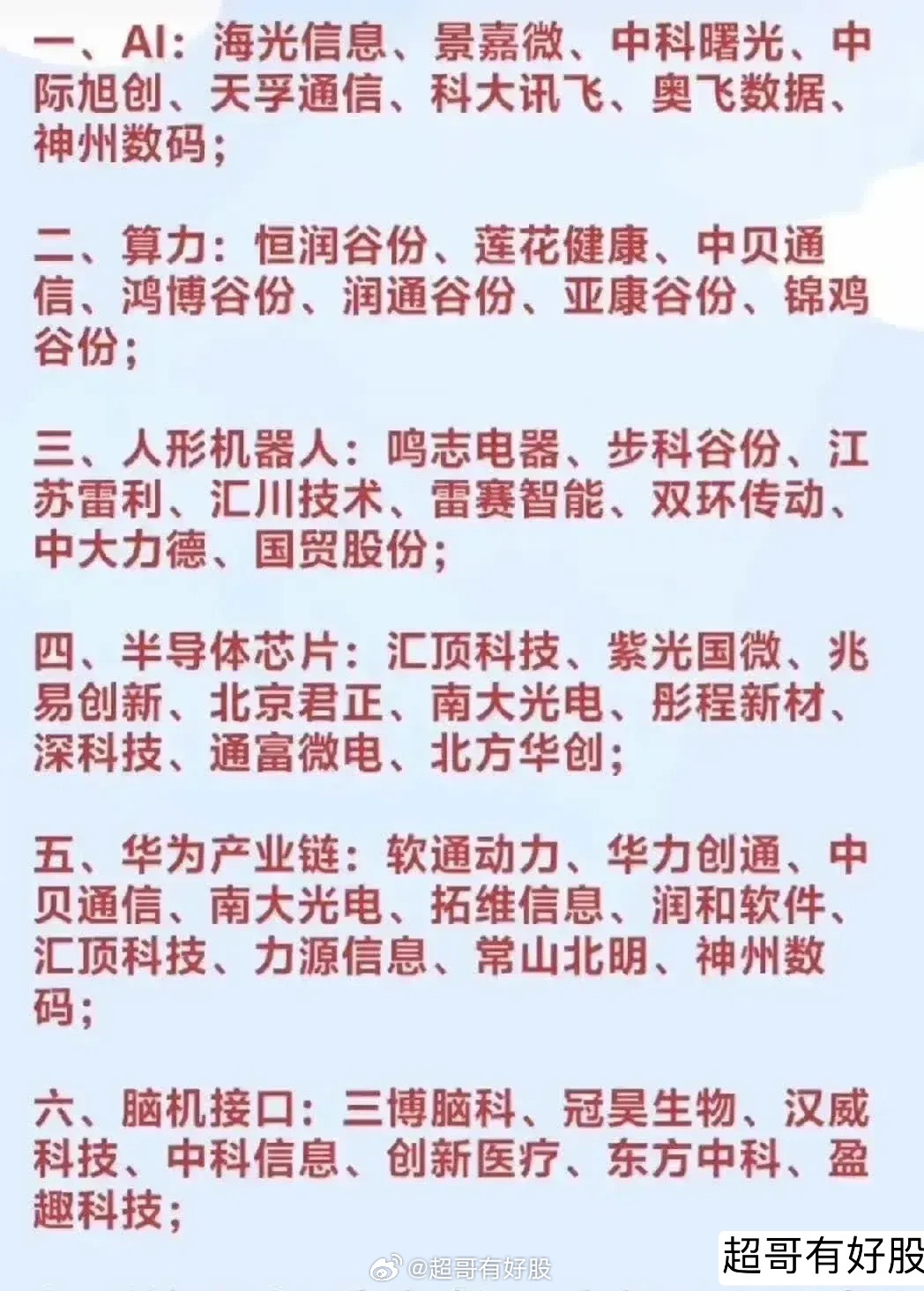 中國十大科技龍頭名單，引領(lǐng)創(chuàng)新浪潮的巨頭企業(yè)，中國十大科技龍頭企業(yè)引領(lǐng)創(chuàng)新浪潮的巨頭榜單