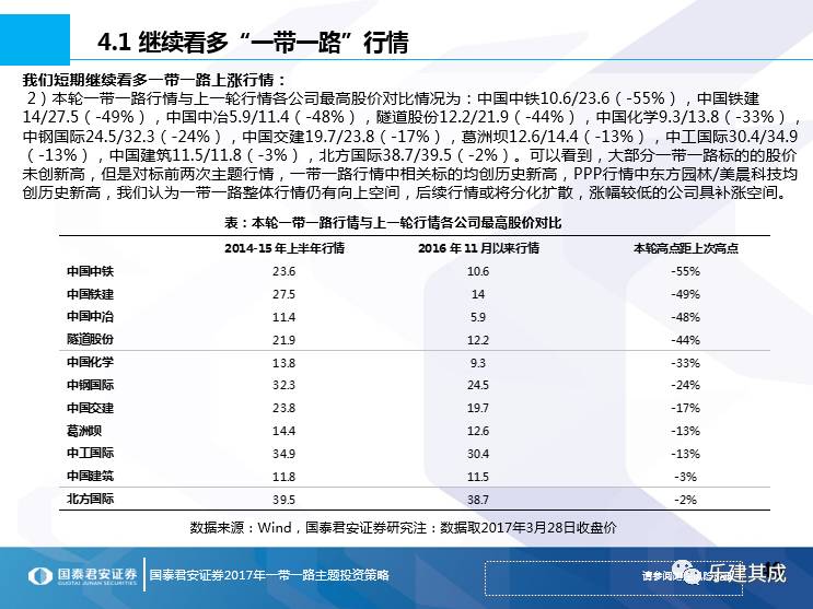 深度解析 第5頁