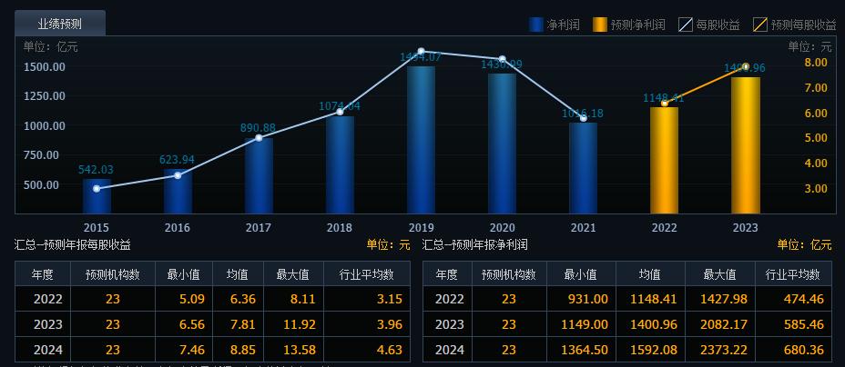 破凈股的含義及其市場(chǎng)影響，破凈股解析，含義、市場(chǎng)影響全解析