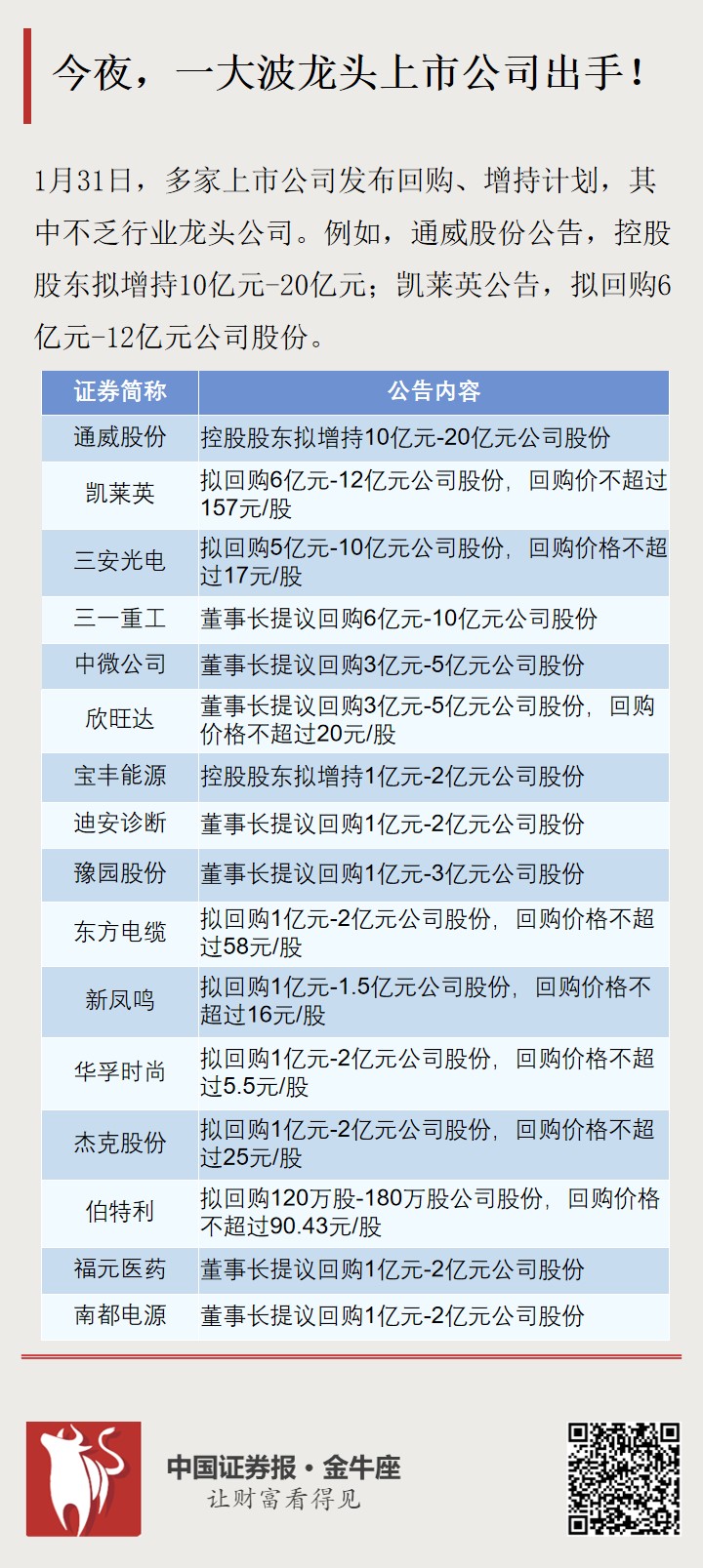 龍頭股份最新傳聞深度解析，龍頭股份最新傳聞深度解讀與剖析