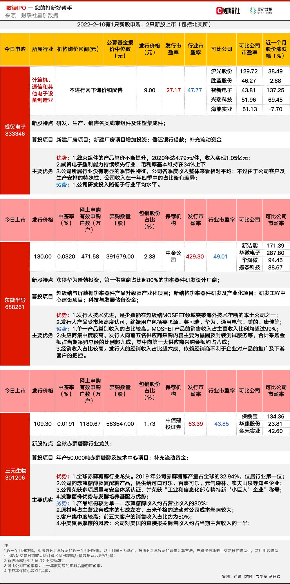 龍頭股份2024年目標(biāo)價(jià)的深度分析與展望，龍頭股份2024年目標(biāo)價(jià)的深度解讀與未來展望