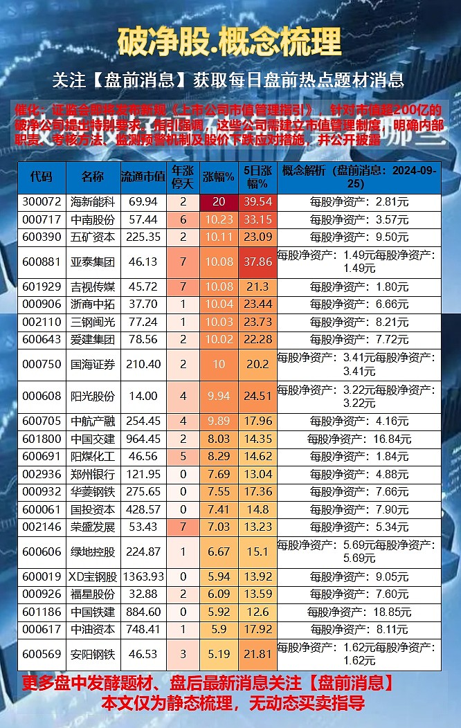 推薦 第232頁