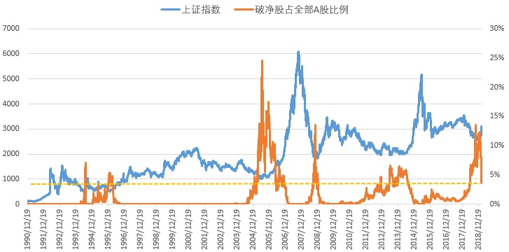 破凈股概念解析，破凈股概念深度解析