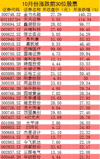 liwenzhen 第5頁